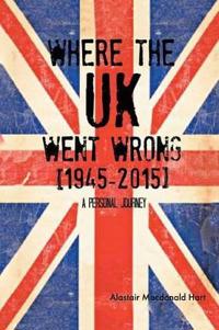 WHERE THE UK Went Wrong [1945-2015]