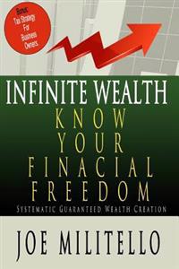 Know Your Financial Freedom: Systematic Guaranteed Wealth Creation