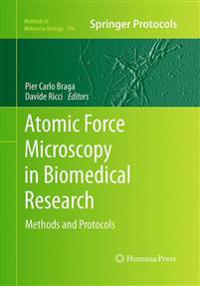 Atomic Force Microscopy in Biomedical Research