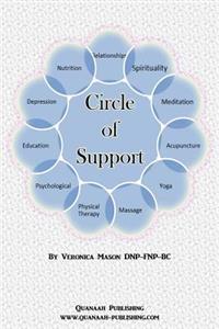 Circle of Support