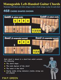 Manageable Left-Handed Guitar Chords: Illustrated with black and white strings to show which strings to play for each chord