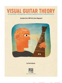 Chad Johnson: Visual Guitar Theory