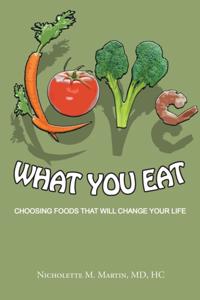 Love What  You Eat: