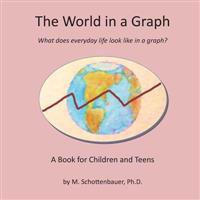The World in a Graph: What does everyday life look like in a graph?