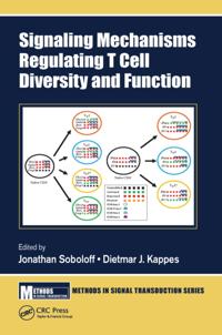 Methods in Signal Transduction Series