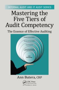Security, Audit and Leadership Series