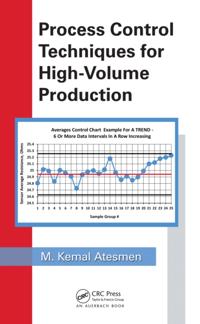 Process Control Techniques for High-Volume Production
