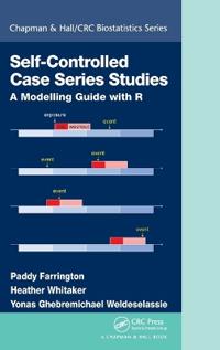 Self-Controlled Case Series Studies