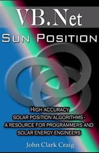Sun Position