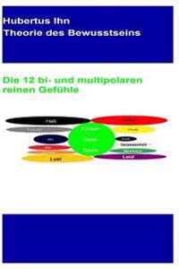 Theorie des Bewustseins
