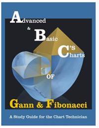 ABC's of Gann & Fibonacci: Advanced & Basic Charts
