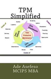 Tpm Simplified