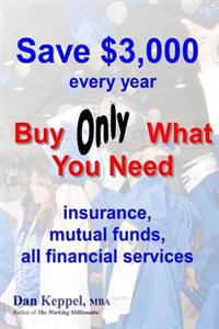 Save $3,000 every year: Buy Only What You Need