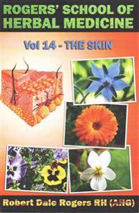 The Skin