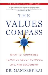 Values Compass