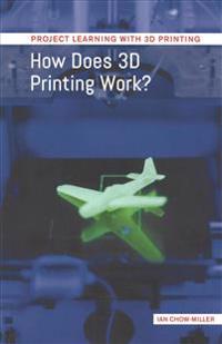 How Does 3D Printing Work?