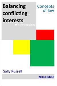 Balancing Conflicting Interests the law explained
