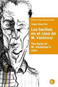 Los hechos en el caso de M. Valdemar / The facts of M. Valdemar's case