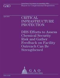 Report to Congressional Requesters: Critical Infrastructure Protection