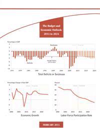 The Budget and Economic Outlook: 2014 to 2024