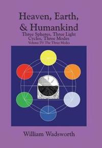 Heaven, Earth, & Humankind