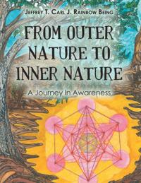 From Outer Nature to Inner Nature