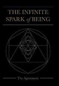 The Infinite Spark of Being