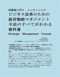 Strategic Management Theory