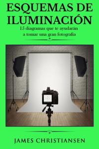Esquemas de Iluminación: 15 diagramas que te ayudarán a tomar una gran fotografía