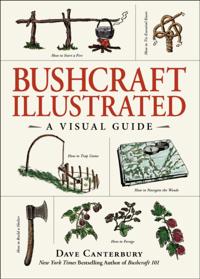 Bushcraft Survival Skills Series
