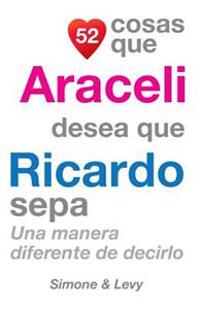 52 Cosas Que Araceli Desea Que Ricardo Sepa: Una Manera Diferente de Decirlo