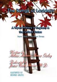 The Rungs of Ladders