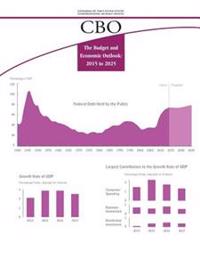 The Budget and Economic Outlook: 2015 to 2025