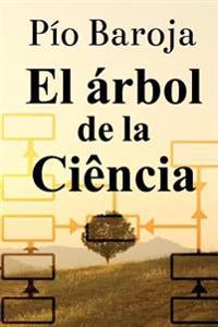 El árbol de la Ciência
