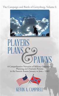 Players Plans & Pawns
