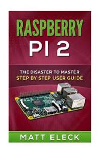 Raspberry