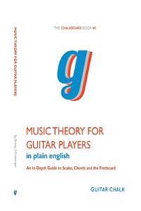 Beginner Music Theory for Guitar Players: An In-Depth Guide to Scales, Chords an