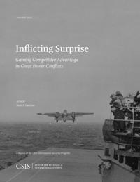 CSIS Reports