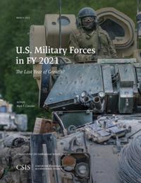 CSIS Reports