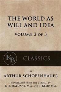 The World As Will and Idea