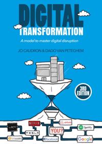 Digital Transformation