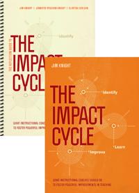 Knight: The Impact Cycle Bundle