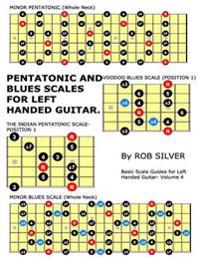 Pentatonic and Blues Scales for Left Handed Guitar