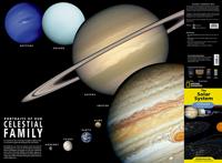 Solar System Map