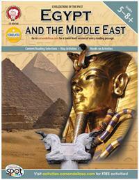 Egypt and the Middle East