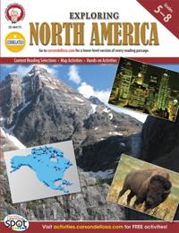 Continents of the World
