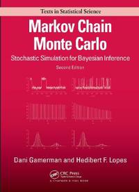 Markov Chain Monte Carlo