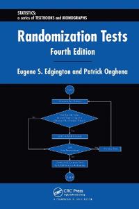 Bokomslag för "Randomization Tests"