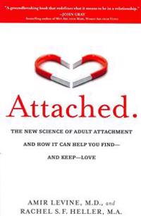 Attached