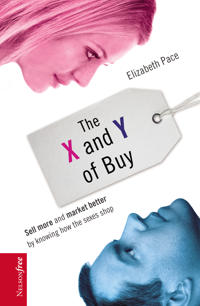 The X and Y of Buy